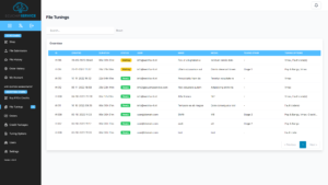 Ecuchipservice File Submission Admin Overview